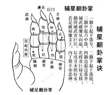 陰陽水|陰陽水的功效和作用